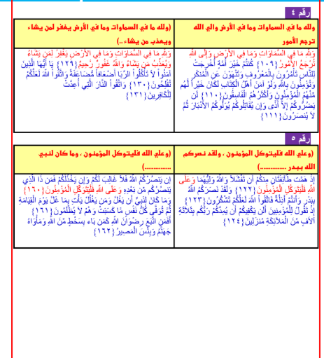 مذكرة قرآن كريم للصف الثالث الثانوي6